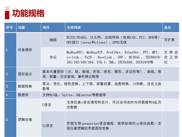 亚洲亚洲人成综合网络