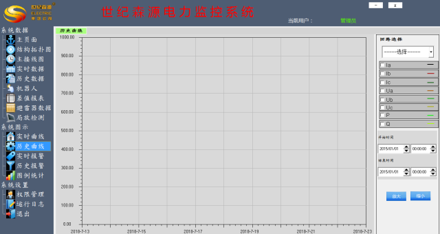 亚洲亚洲人成综合网络