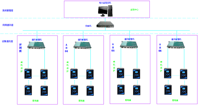 亚洲亚洲人成综合网络