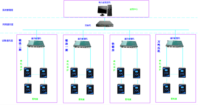 亚洲亚洲人成综合网络