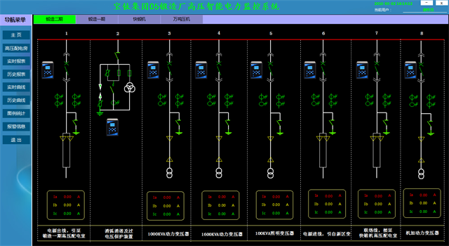 亚洲亚洲人成综合网络