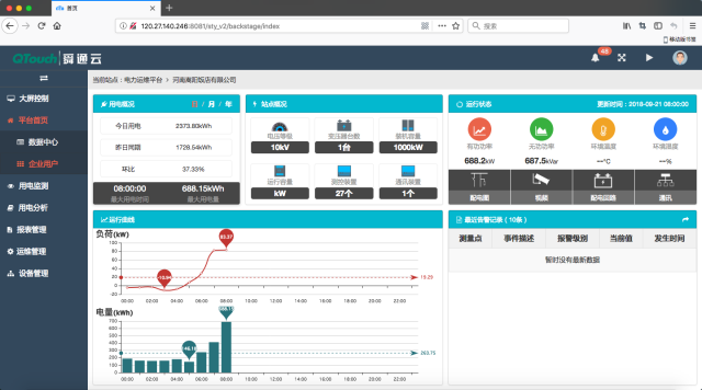舜通云-电力能效运维市场分析4