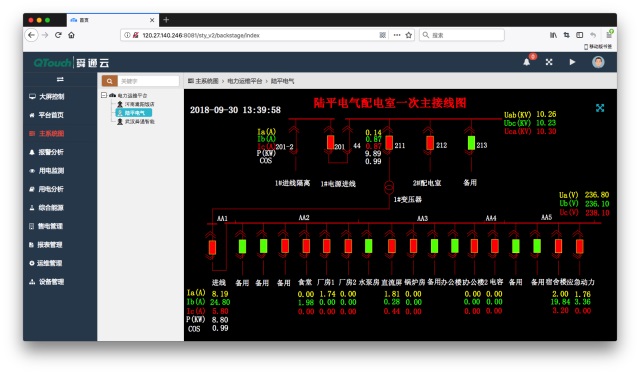舜通云-电力能效运维市场分析8