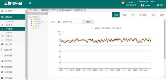 亚洲亚洲人成综合网络