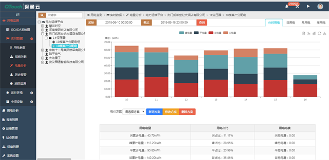 亚洲亚洲人成综合网络