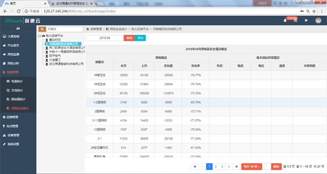 配电监控（运维）能管一体系统25