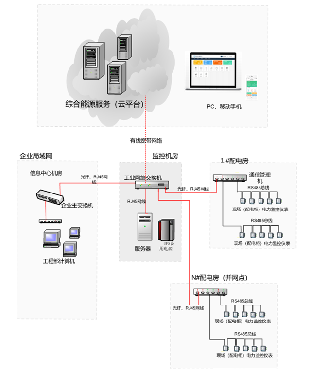 亚洲亚洲人成综合网络
