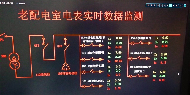 Web型电力监控在医院项目上的应用6