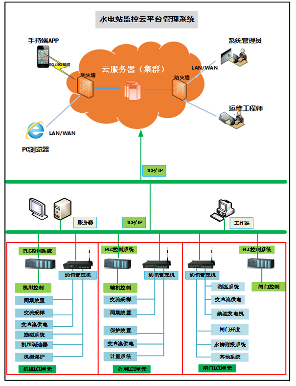 亚洲亚洲人成综合网络