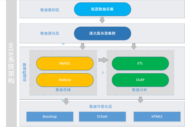 亚洲亚洲人成综合网络