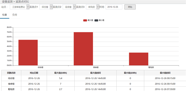 亚洲亚洲人成综合网络