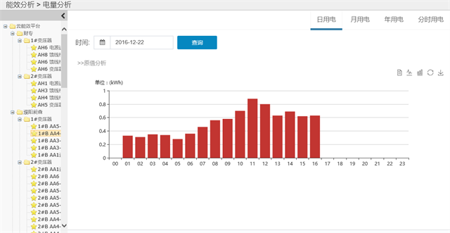 亚洲亚洲人成综合网络