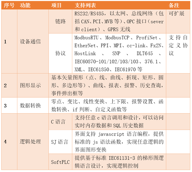 亚洲亚洲人成综合网络