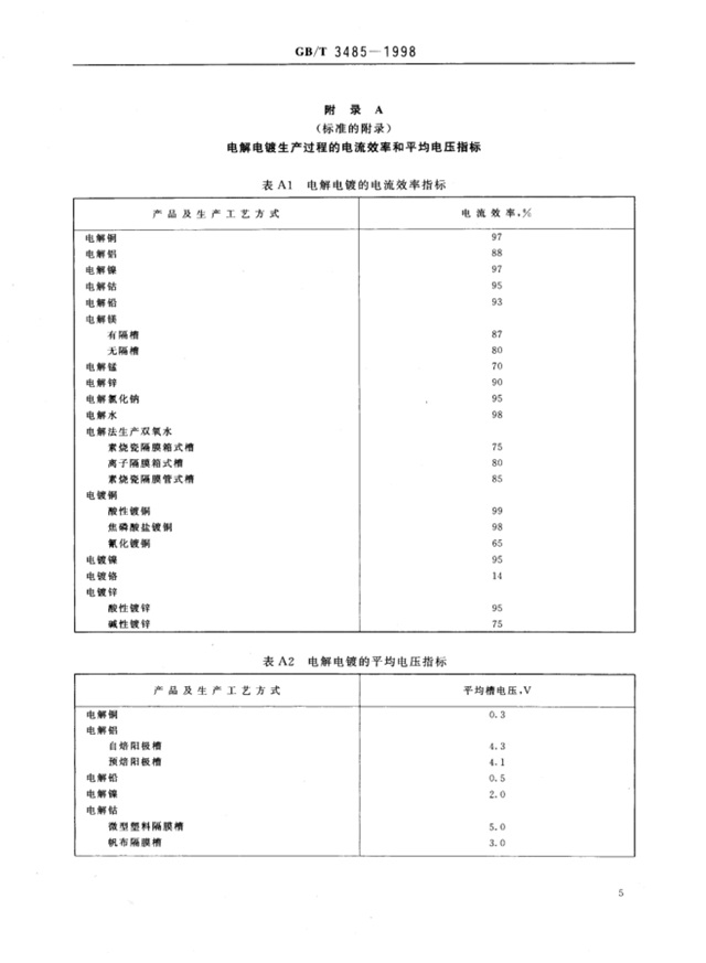 亚洲亚洲人成综合网络