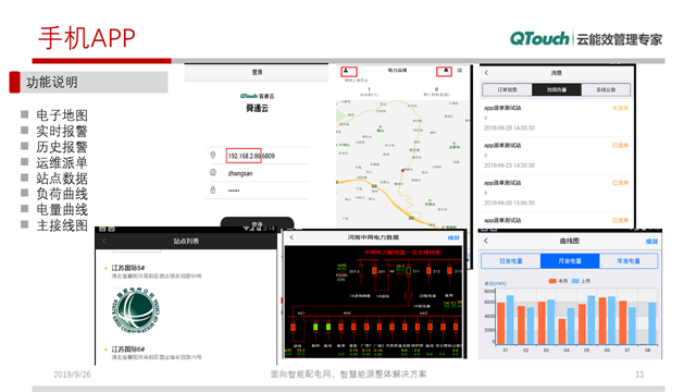 智能售配电一体化云平台