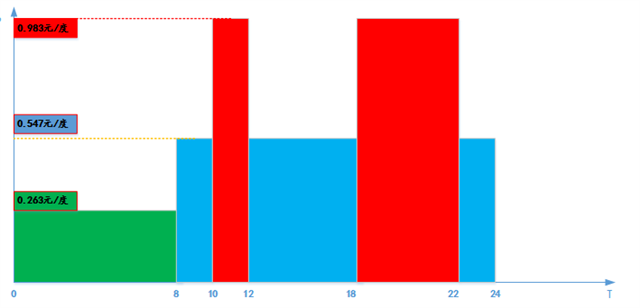 亚洲亚洲人成综合网络