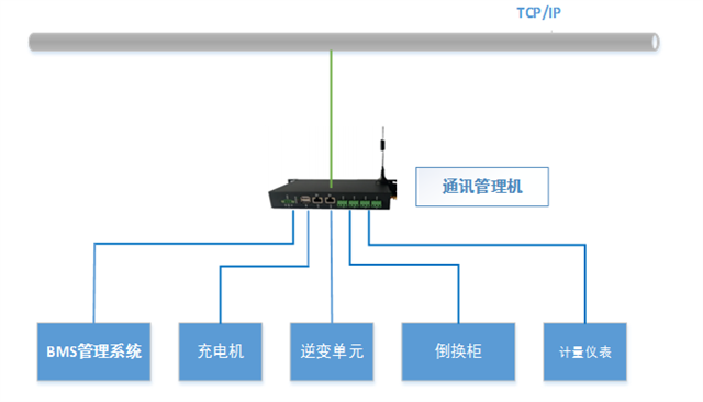 亚洲亚洲人成综合网络