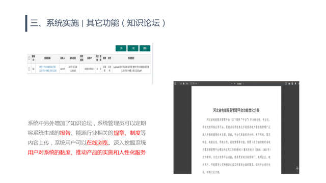 园区能源管控平台25