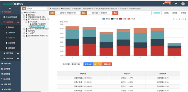 亚洲亚洲人成综合网络