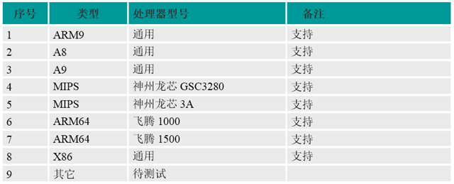 亚洲亚洲人成综合网络