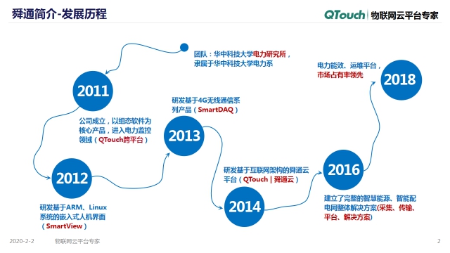 亚洲亚洲人成综合网络