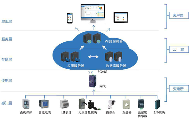 亚洲亚洲人成综合网络