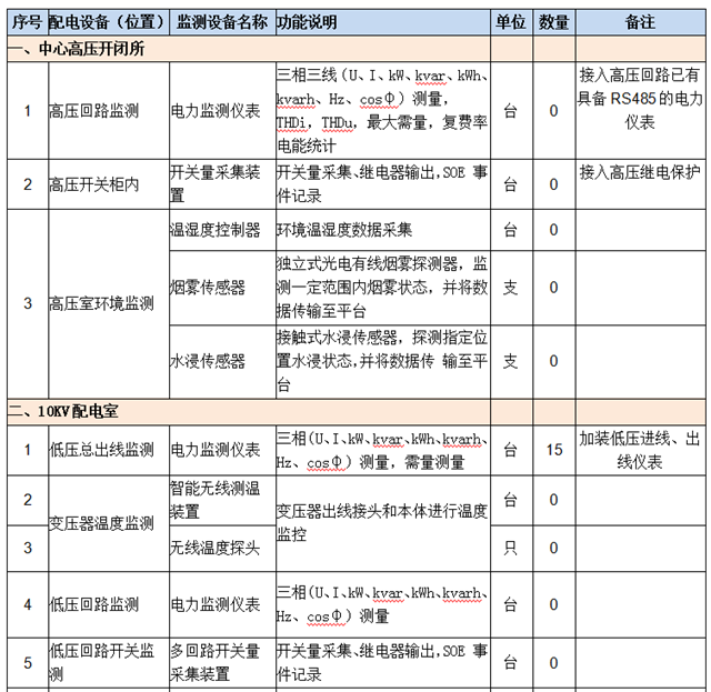 亚洲亚洲人成综合网络