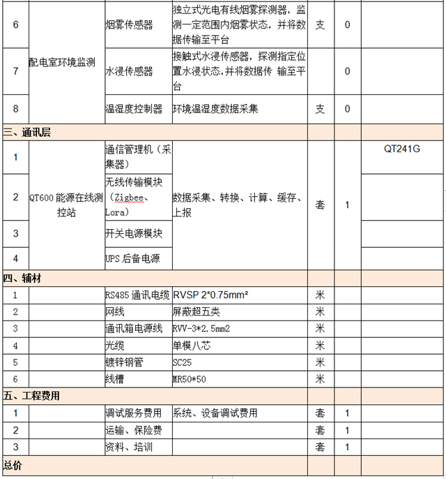 亚洲亚洲人成综合网络