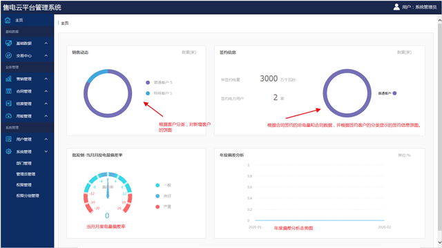 亚洲亚洲人成综合网络