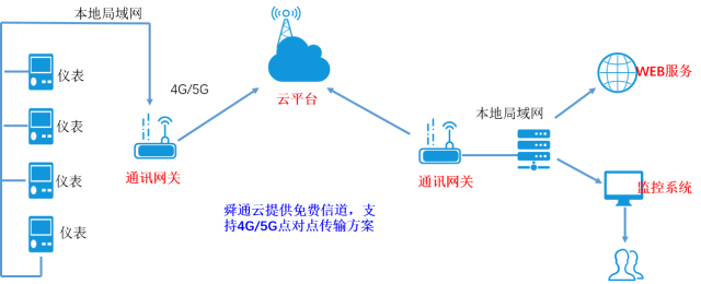 亚洲亚洲人成综合网络