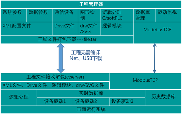 亚洲亚洲人成综合网络