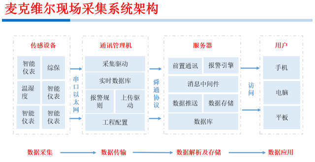 亚洲亚洲人成综合网络