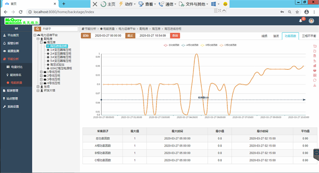 亚洲亚洲人成综合网络