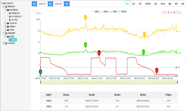 亚洲亚洲人成综合网络