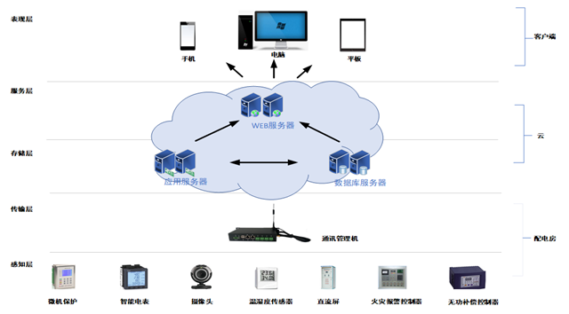 亚洲亚洲人成综合网络