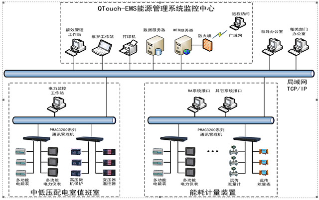 亚洲亚洲人成综合网络