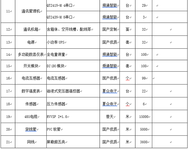 亚洲亚洲人成综合网络