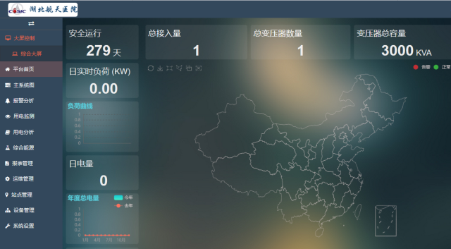 亚洲亚洲人成综合网络