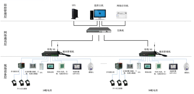 亚洲亚洲人成综合网络