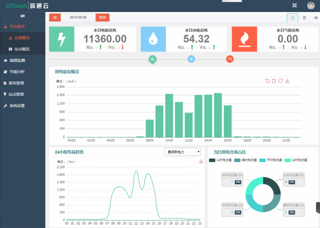 亚洲亚洲人成综合网络