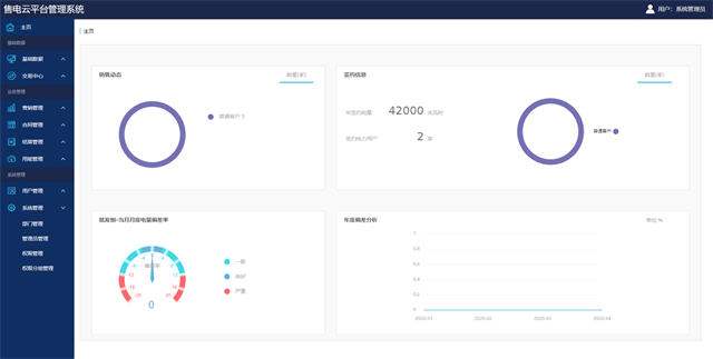 亚洲亚洲人成综合网络