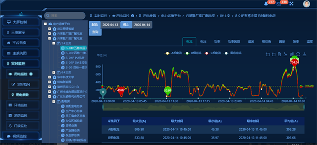 亚洲亚洲人成综合网络