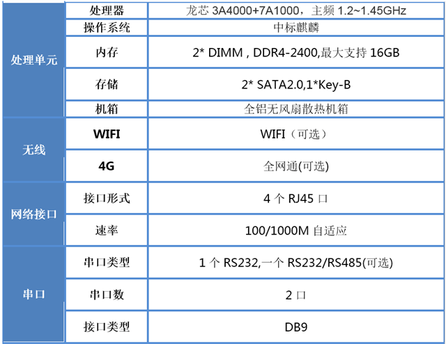 亚洲亚洲人成综合网络