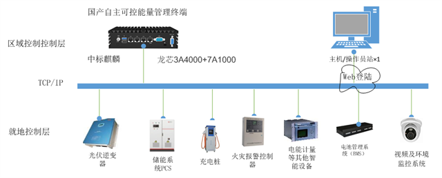 亚洲亚洲人成综合网络