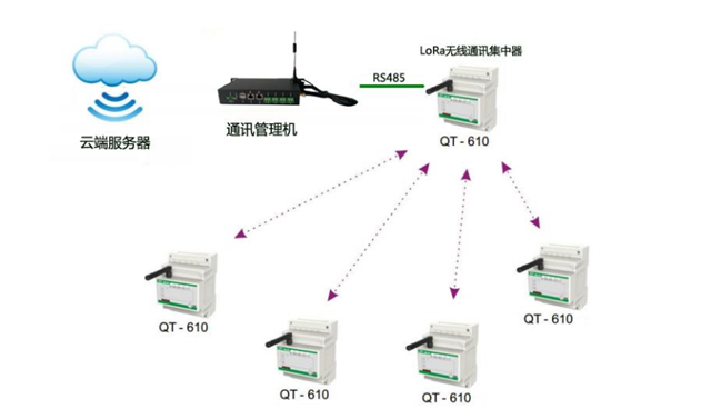 亚洲亚洲人成综合网络