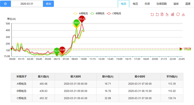 亚洲亚洲人成综合网络