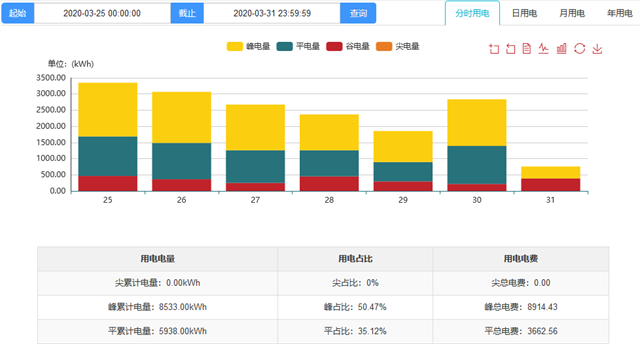 亚洲亚洲人成综合网络