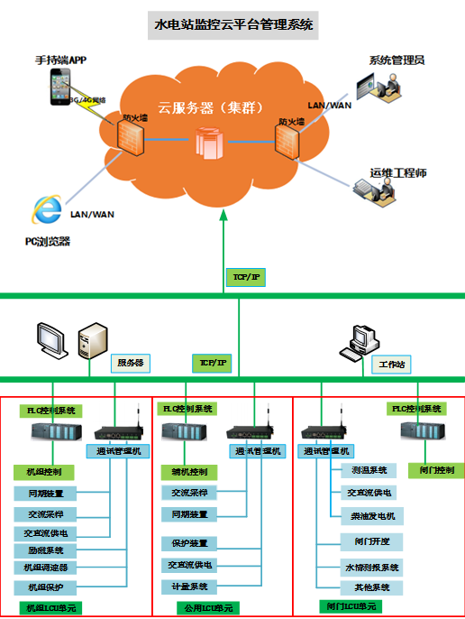 亚洲亚洲人成综合网络