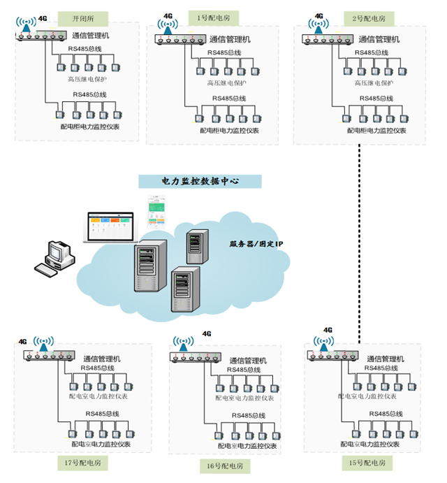 亚洲亚洲人成综合网络