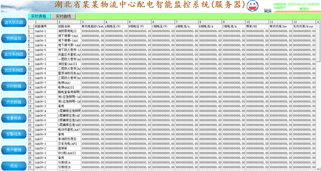 湖北-某物流公司电力监控解决方案